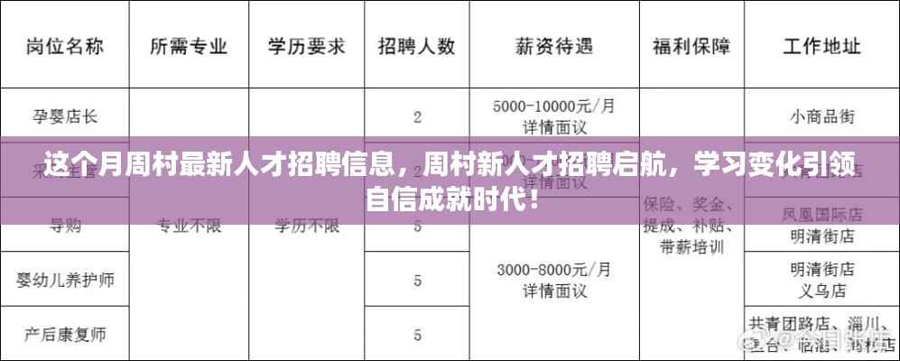 周村最新人才招聘信息发布,学习变化,自信成就时代启航!