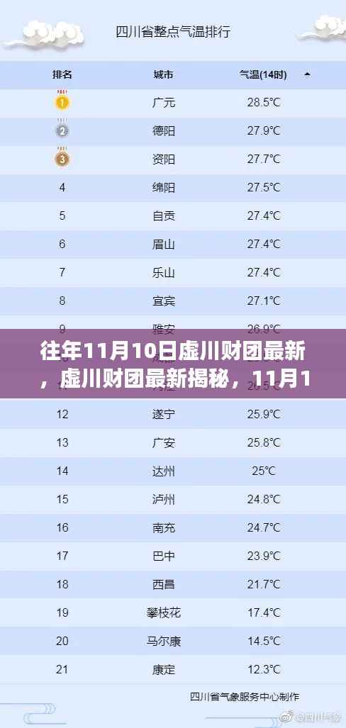 虚川财团揭秘,自然美景的心灵之旅启程于11月10日