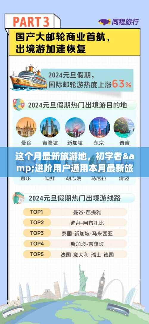 造价咨询 第254页