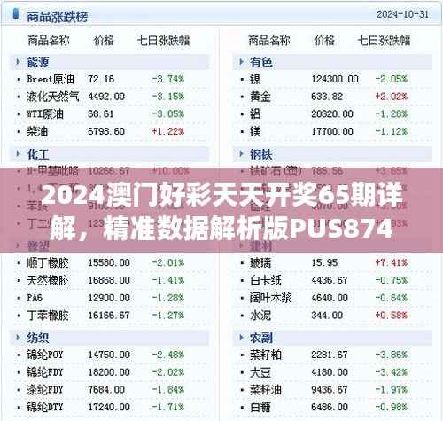 2024澳门好彩天天开奖65期详解，精准数据解析版PUS874.06