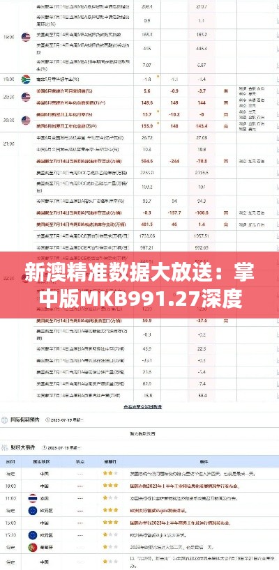 新澳精准数据大放送:掌中版MKB991.27深度解析
