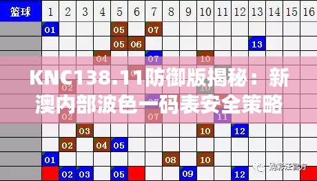 KNC138.11防御版揭秘:新澳内部波色一码表安全策略深度分析