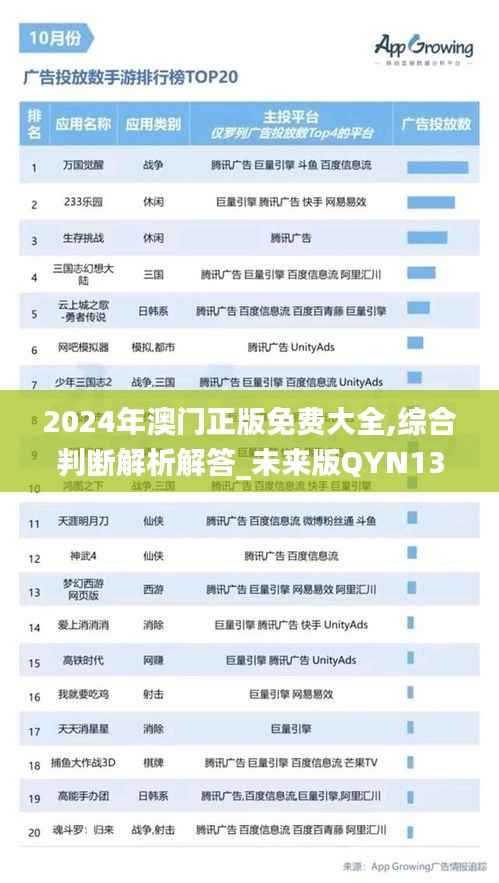 2024年澳门正版免费大全,综合判断解析解答_未来版QYN139.8