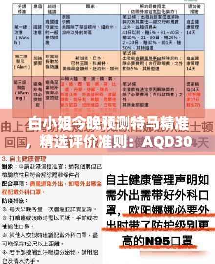 白小姐今晚预测特马精准,精选评价准则:AQD300.14 简版