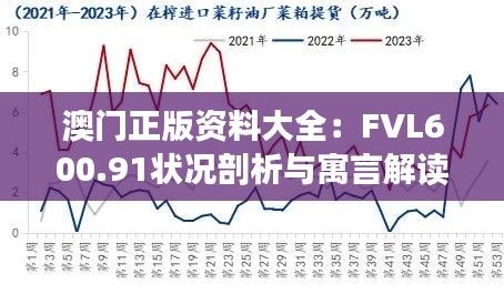 澳门正版资料大全:FVL600.91状况剖析与寓言解读