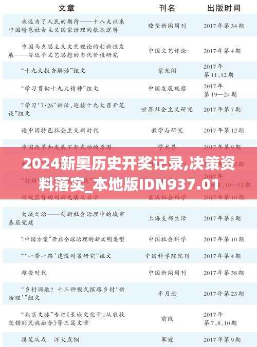 2024新奥历史开奖记录,决策资料落实_本地版IDN937.01