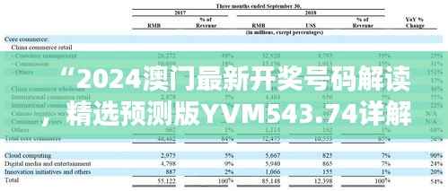“2024澳门最新开奖号码解读,精选预测版YVM543.74详解”