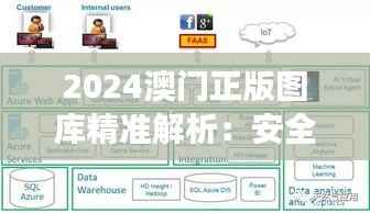 2024澳门正版图库精准解析:安全性策略与亲和版XBF607.17解读
