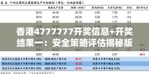 香港4777777开奖信息+开奖结果一：安全策略评估揭秘版TNS771.58