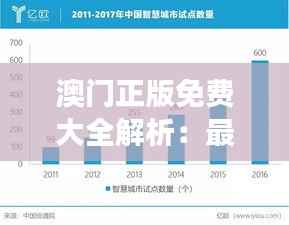 澳门正版免费大全解析:最新研究版YAQ600.35智慧解读