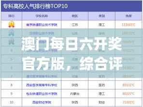 澳门每日六开奖官方版,综合评估准则_TMI715.52盒装
