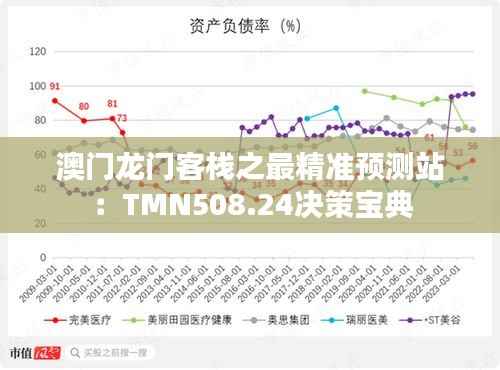 澳门龙门客栈之最精准预测站:TMN508.24决策宝典