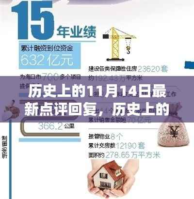 历史上的11月14日,全面产品评测与最新点评回复汇总介绍