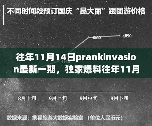 独家爆料,往年11月14日PrankInvasion狂欢派对盛典揭秘!