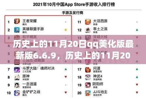 QQ美化版最新版6.6.9,探索蜕变之旅的历程回顾与纪念日纪念