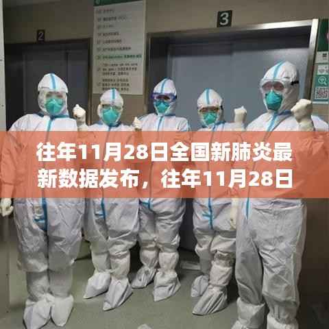 往年11月28日全国新肺炎最新数据发布,持续观察与科学防控