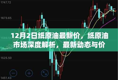 纸原油市场深度解析，最新动态、价格走势及十二月二日最新油价展望