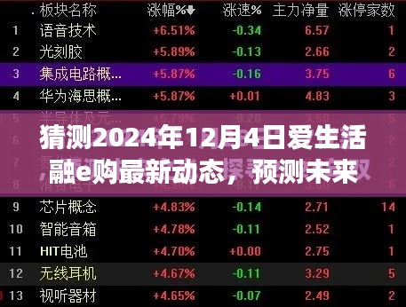 预测未来,洞悉先机,爱生活融e购最新动态深度评测(2024年视角)