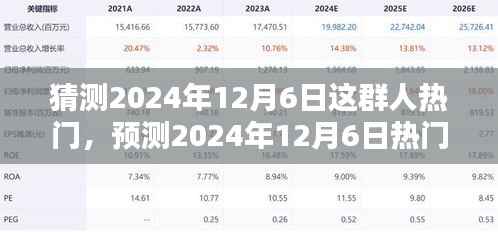 2024年12月6日热门群体趋势预测与解析