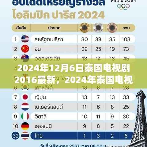 2024年泰国电视剧最新动态回顾与展望,2016至现在的泰国电视剧发展