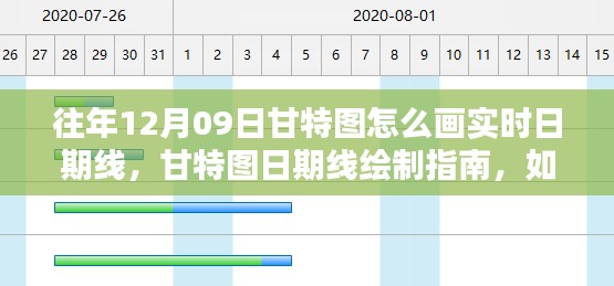 往年12月09日甘特图日期线绘制指南,实时绘制方法与技巧
