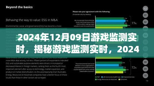 揭秘游戏监测实时,展望2024年游戏行业的未来视角与要点解析