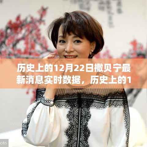 建议，我的观点分析，历史上的12月22日撒贝宁最新消息实时数据及其影响探究。