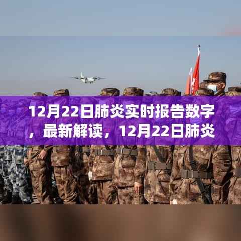 12月22日肺炎实时报告数字,最新解读与疫情发展趋势洞察