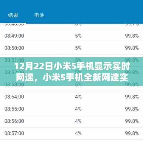小米5手机实时网速显示,科技风潮,网速一手掌控