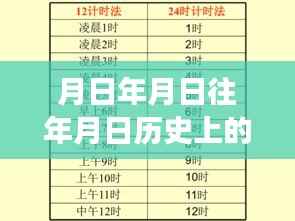 月日月年音准校正与人声效果器实操指南,从入门到精通的全面解析
