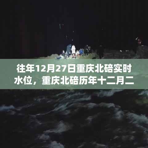 重庆北碚历年12月27日水位变迁及实时水位纪实