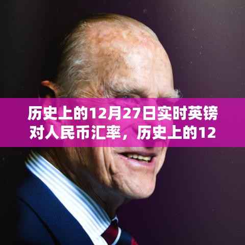 历史上的12月27日英镑汇率波动,探究英镑对人民币的影响与观点分析
