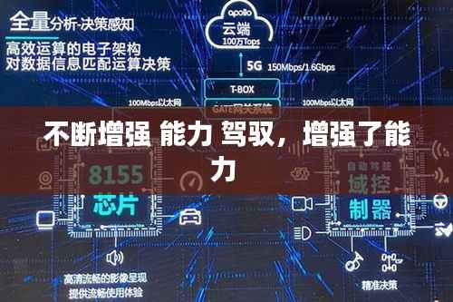 不断增强 能力 驾驭,增强了能力