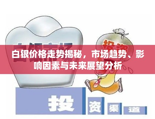 白银价格走势揭秘,市场趋势、影响因素与未来展望分析
