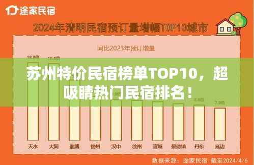 苏州特价民宿榜单TOP10,超吸睛热门民宿排名!