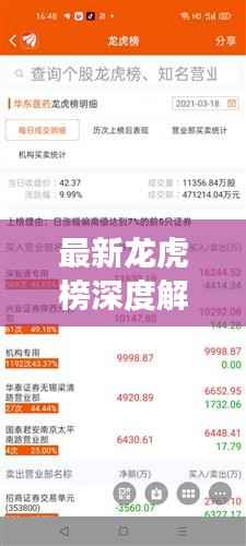 最新龙虎榜深度解读(第28日独家观察)