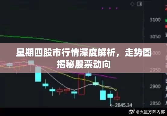 星期四股市行情深度解析,走势图揭秘股票动向