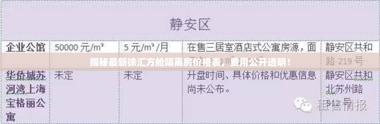 揭秘最新徐汇方舱隔离房价格表,费用公开透明!