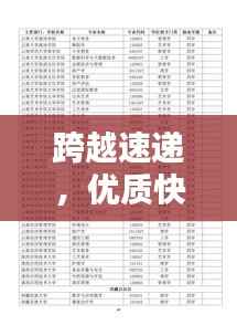 跨越速递,优质快速服务,合理费用结构,满足您的快递需求