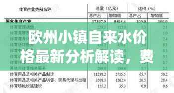 欧州小镇自来水价格最新分析解读，费用构成与变化趋势揭秘