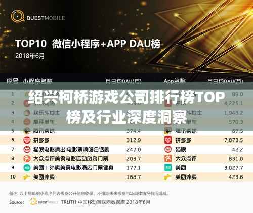 绍兴柯桥游戏公司排行榜TOP榜及行业深度洞察