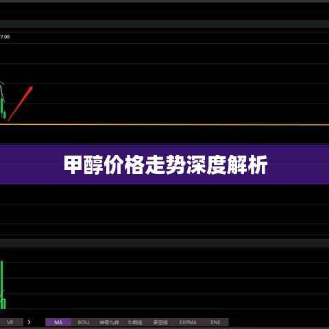 甲醇价格走势深度解析