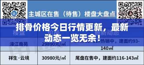 造价咨询 第54页